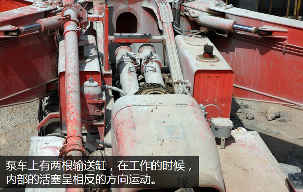 泵車、混凝土泵、混凝土