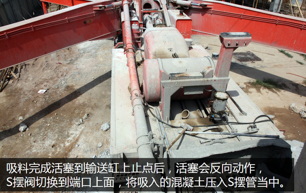 泵車、混凝土泵、混凝土